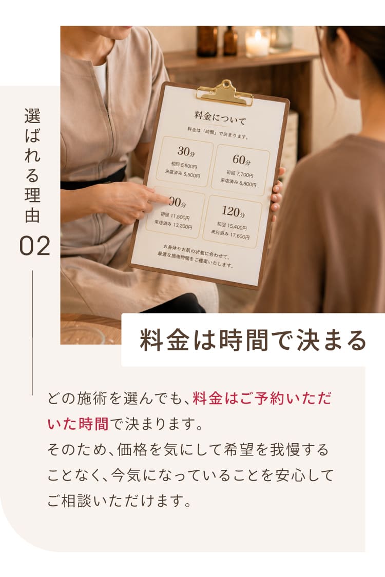 選ばれる理由2、身体や肌の状態に合わせて施術内容を提案