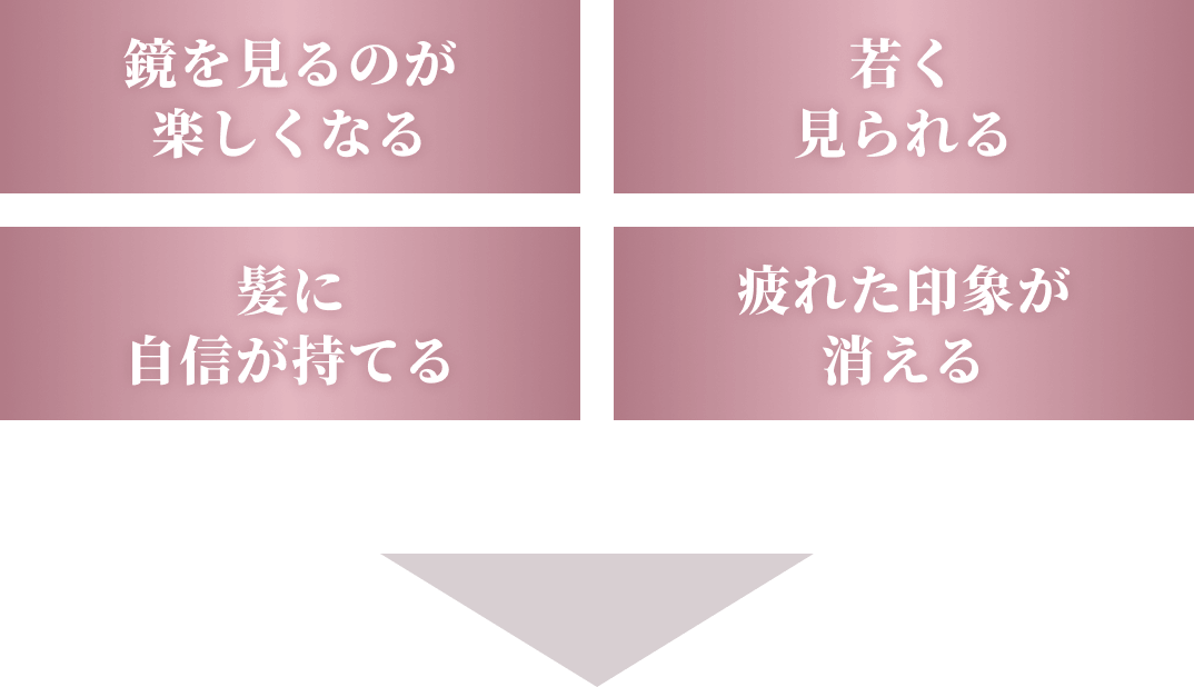 鏡を見るのが楽しくなる、若く見られる、髪に自信が持てる、疲れた印象が消える